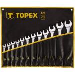 Blocknycklar från Topex 