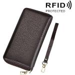 Korthållare med RFID-skydd 