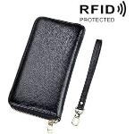 Svarta Korthållare med RFID-skydd 