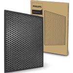 Philips Nano Protect Filter FY1413/30