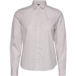 Randiga Randiga skjortor från Gant Broadcloth 